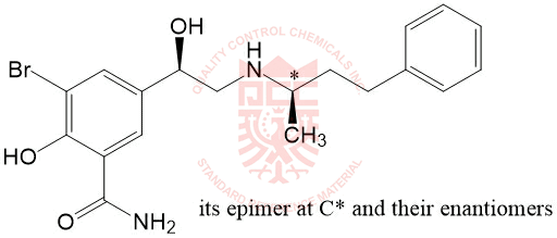 Structures of labetalol hydrochloride and its related impurity