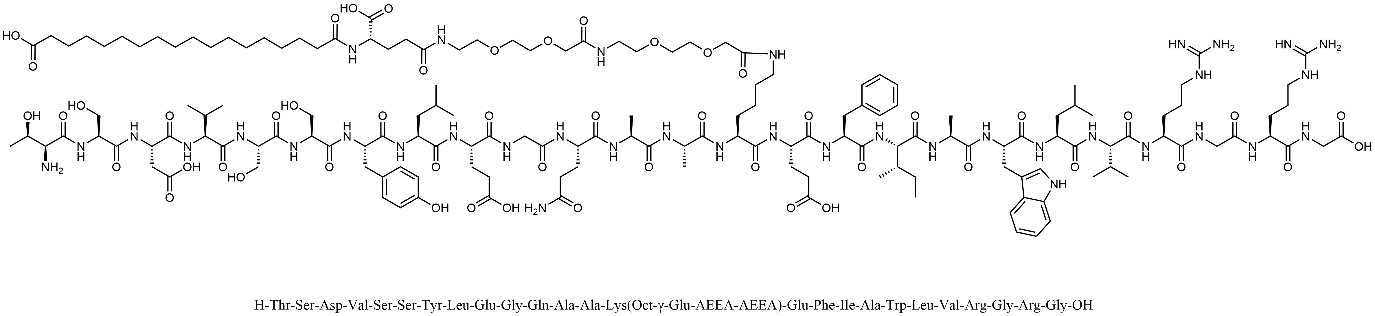 Quality Control Chemicals QCC 